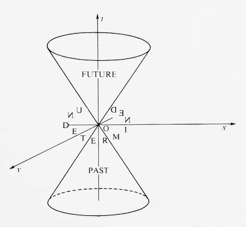 And thus: Auntle 💫