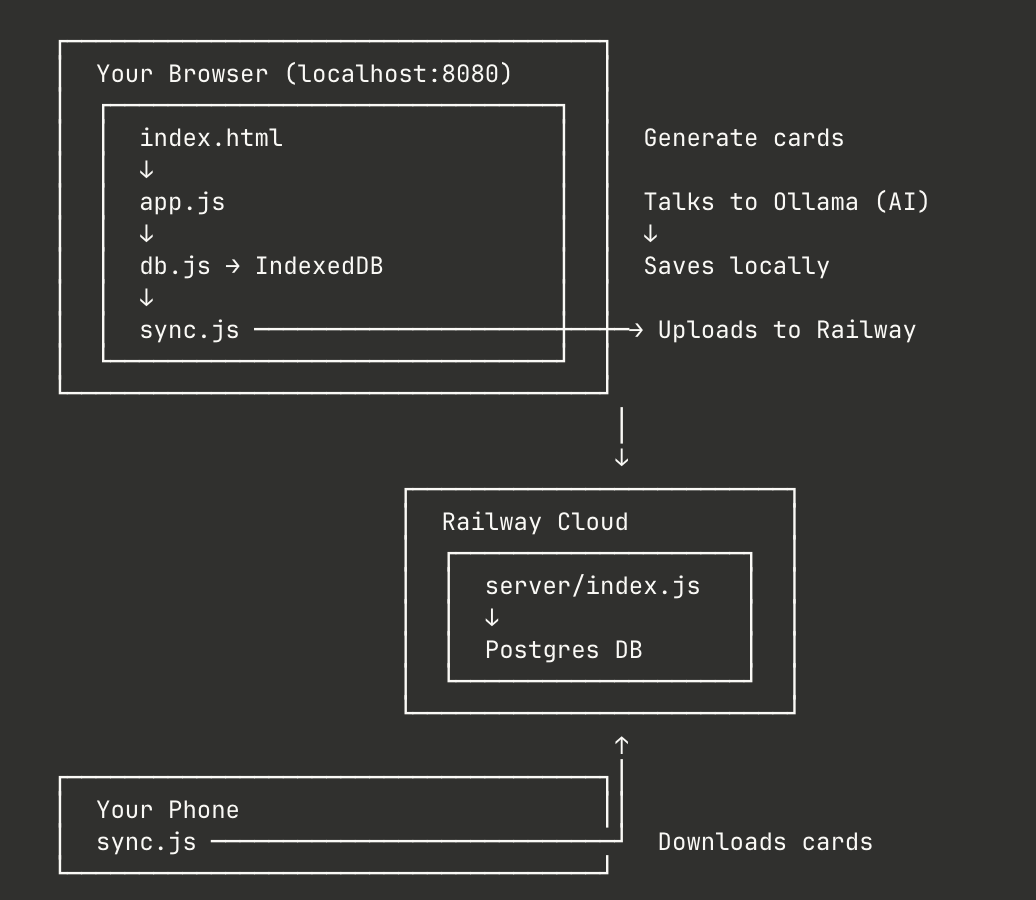 [blog_4_diagram.png]